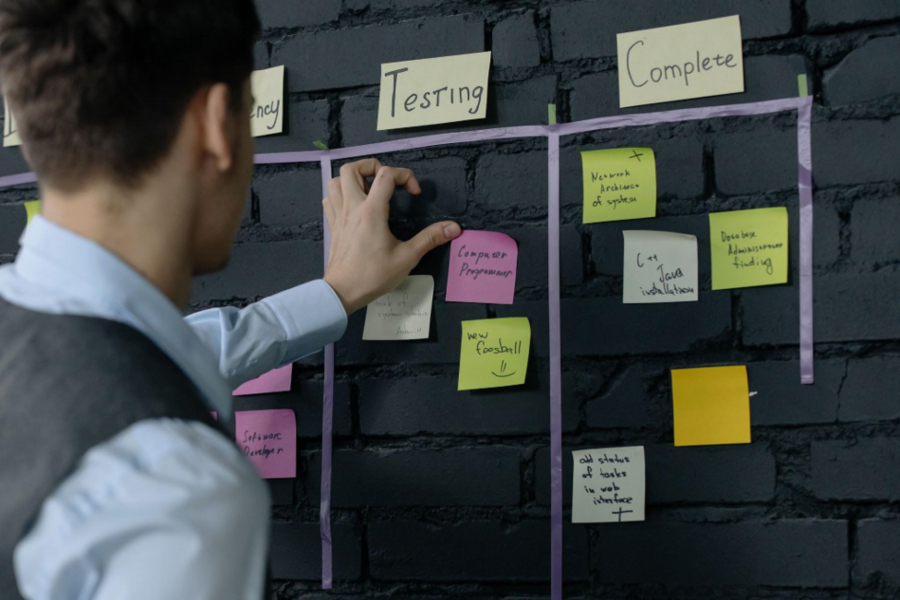 How to Ensure Operational Consistency Across Your Business